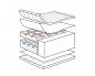 Preview: Air Sensitive Matratze Detail-2