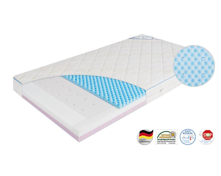 Air Premium Matratze Detail