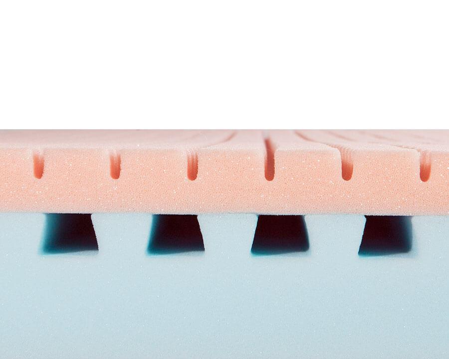 Air Sensitive Matratze Detail
