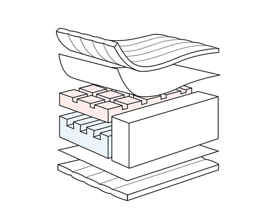 Air Sensitive Matratze Detail-2